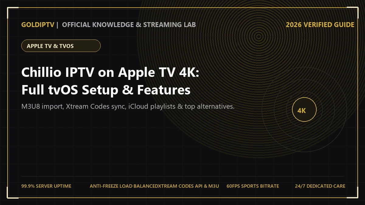 Chillio IPTV Apple TV 4K Setup Guide – tvOS Interface and Configuration