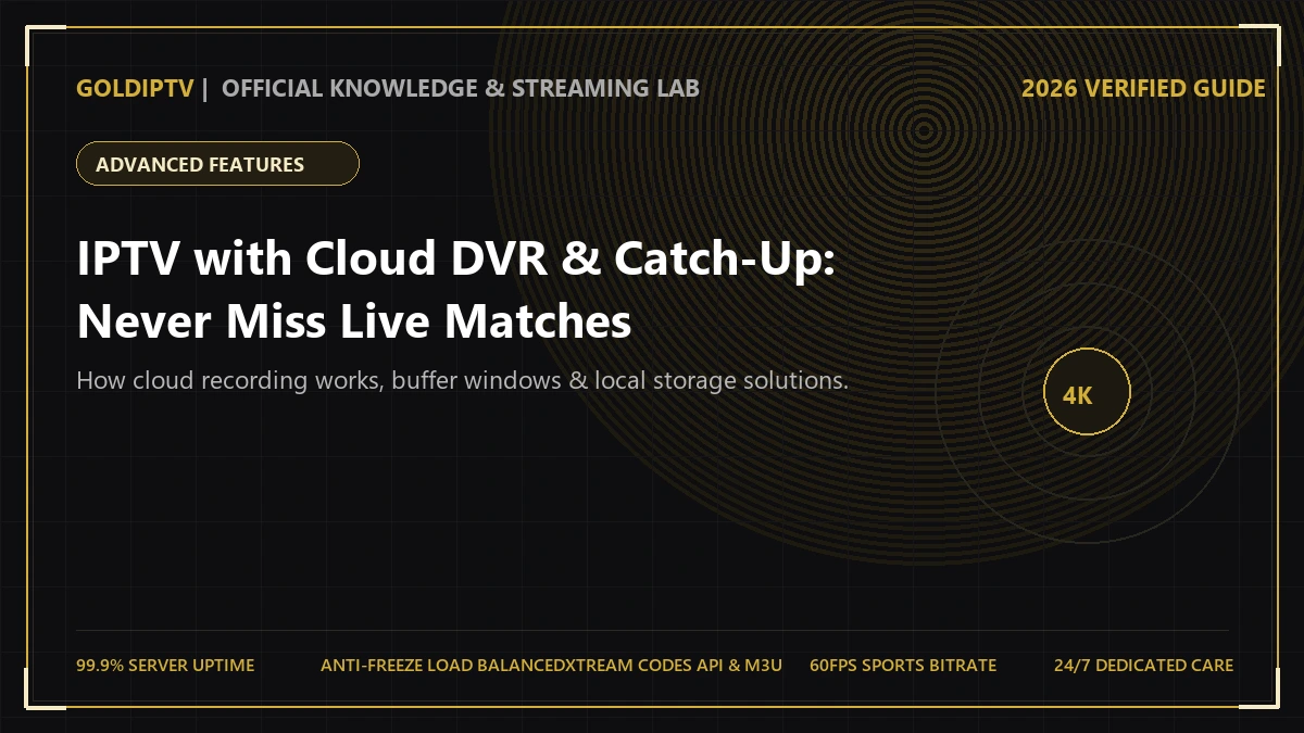 IPTV with Cloud DVR Recording Guide – Catch Up and Scheduling