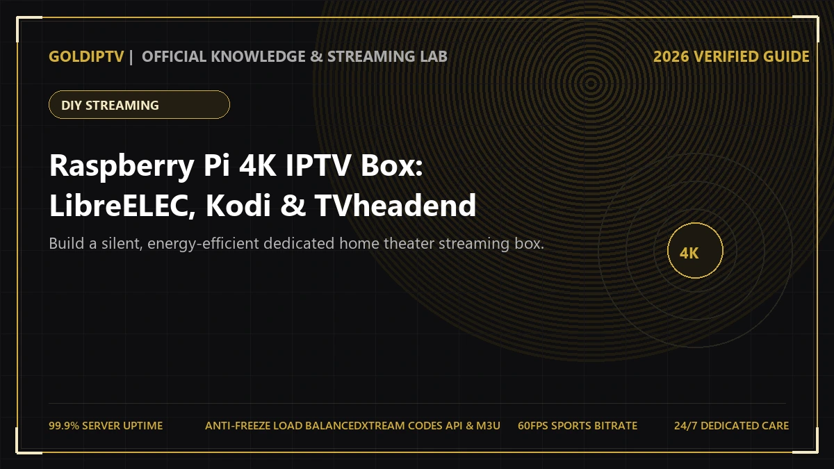 Raspberry Pi IPTV Streaming Box Setup – LibreELEC and Kodi Guide
